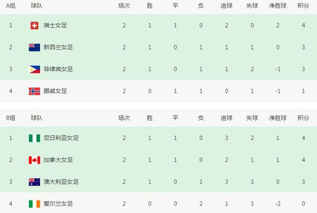 亚洲一本通