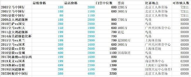 九九导航