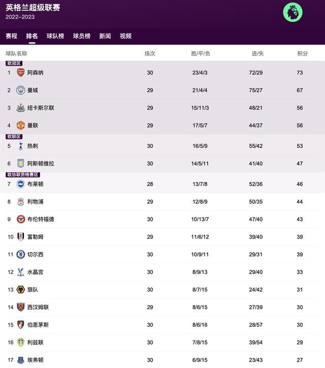 久久99热狠狠色一区二区